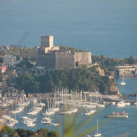 Ai Canarbin - Colline Di